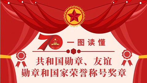 中華人民共和國國家勛章、友誼勛章和國家榮譽稱號獎章