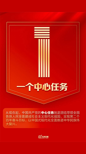 9個(gè)數(shù)字！帶你速讀二十大報(bào)告