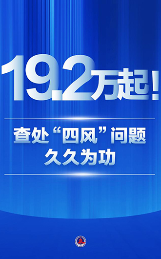19.2萬起！查處“四風(fēng)”問題久久為功